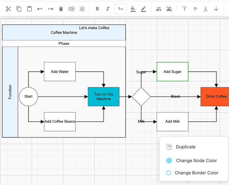 Draw Plus - shokomaのポートフォリオプロジェクト